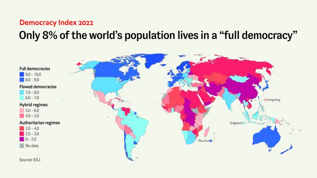 Ian Bremmer