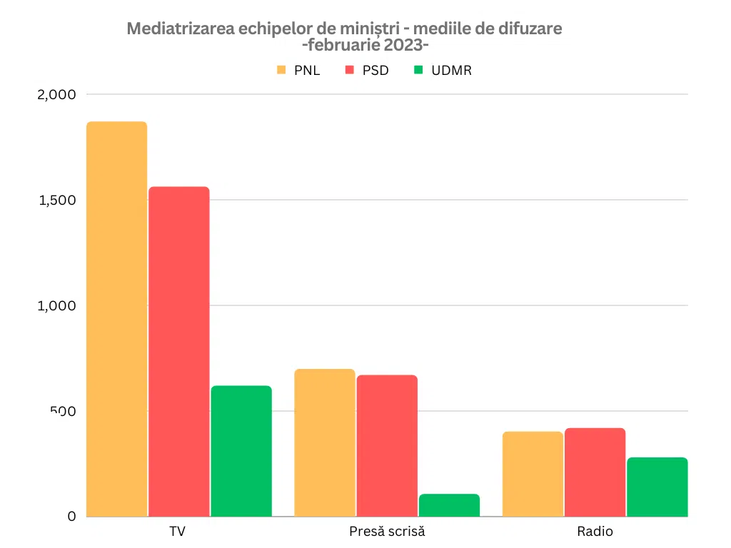 mediatrust