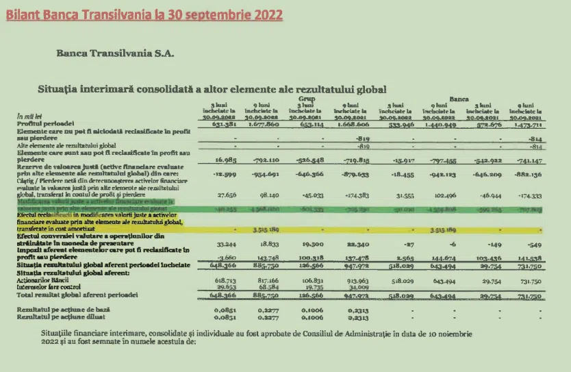 banca transilvania