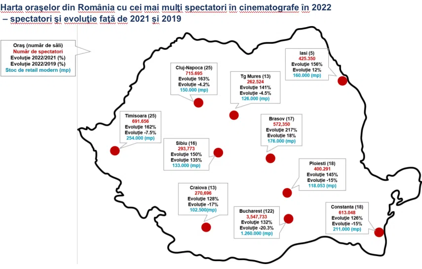 cinematografe