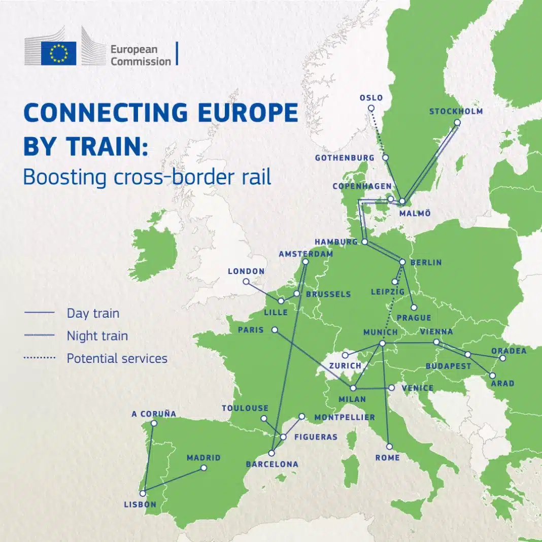 Conexiuni feroviare cu România / foto Comisia Europeană