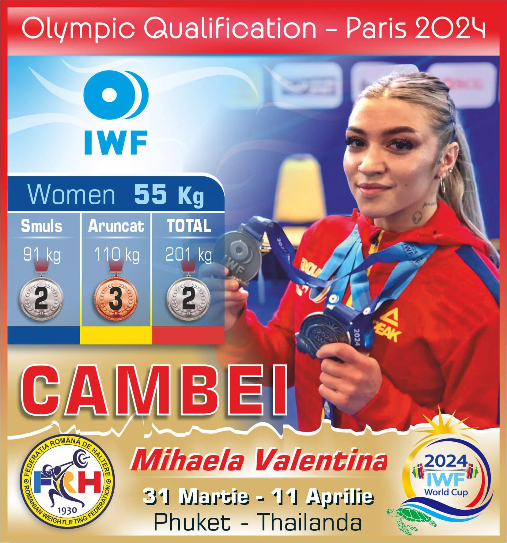 Mihaela-Valentina Cambei aduce României două medalii de argint și una de bronz la Cupa Mondială de haltere de la Phuket