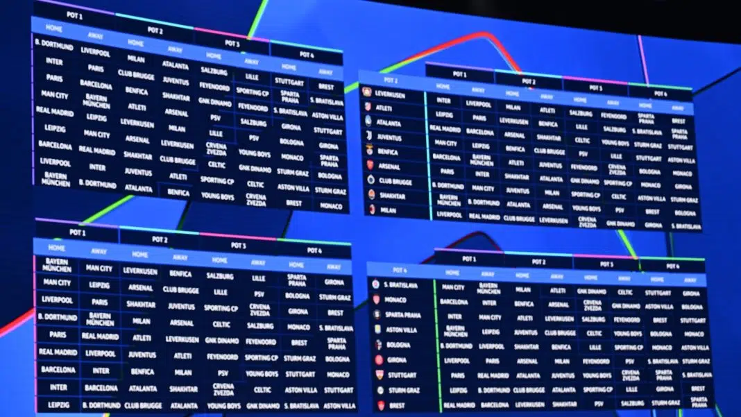 champions league draw