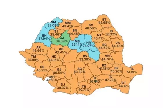 Alegeri prezidențiale 2025 analiză